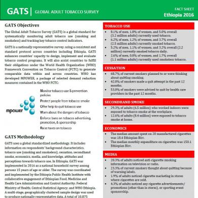 Ethiopia-GATS-Factsheet-2016