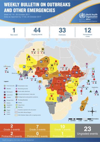 WHO AFRO Outbreaks and Emergencies Weekly Bulletin, Week 42: 14 - 20 October 2017