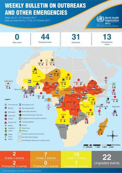 WHO AFRO Outbreaks and Emergencies Weekly Bulletin, Week 43: 21 - 27 October 2017
