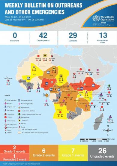 WHO AFRO Outbreaks and Emergencies Bulletin, Week 35: 26 August - 1 September 2017