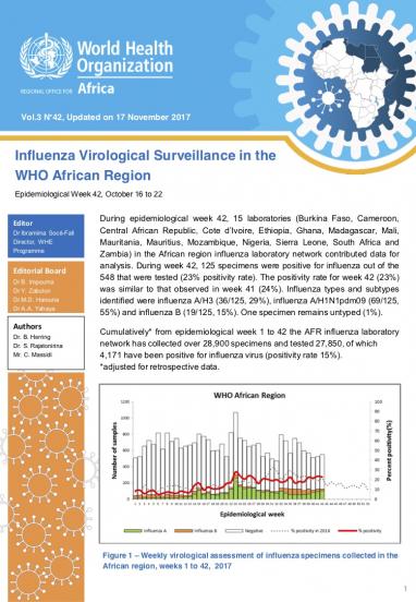 Influenza Virological Surveillance in the WHO African Region, Epidemiological Week 42, 2017