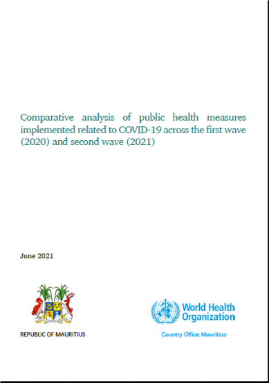 Comparative analysis of public health measures implemented related to COVID-19 across the first wave (2020) and second wave (2021)