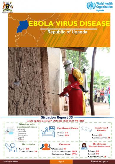 Ebola Virus Disease in Uganda SitRep - 35