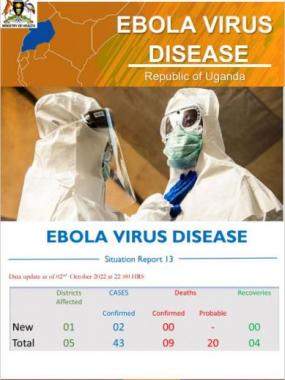 Ebola Virus Disease in Uganda SitRep - 13