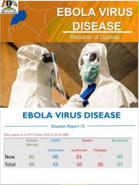 Ebola Virus Disease in Uganda SitRep - 15