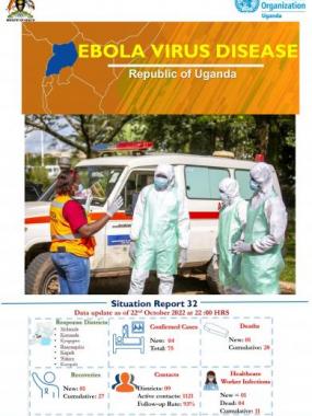 Ebola Virus Disease in Uganda SitRep - 32