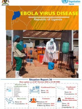 Ebola Virus Disease in Uganda SitRep - 36
