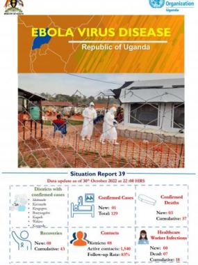 Ebola Virus Disease in Uganda SitRep - 39
