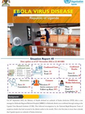 Ebola Virus Disease in Uganda SitRep - 48