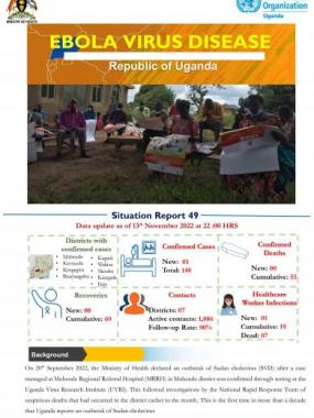 Ebola Virus Disease in Uganda SitRep - 49