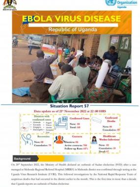 Ebola Virus Disease in Uganda SitRep - 57