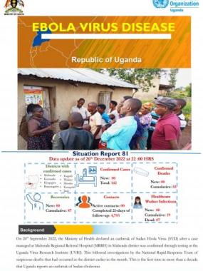Ebola Virus Disease in Uganda SitRep - 81