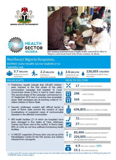 Borno Health Sector Bulletin #1, September 2016