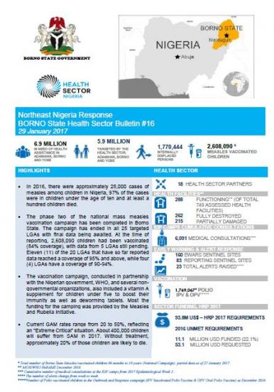 Borno Health Sector Bulletin #16, 29 January 2017