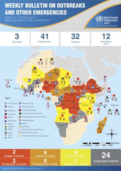 WHO AFRO Outbreaks and Emergencies Weekly Bulletin, Week 41: 7 - 13 October 2017