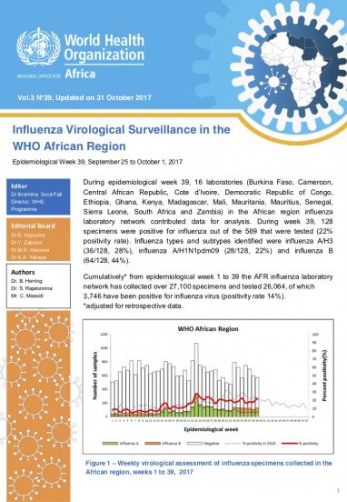 Influenza Virological Surveillance in the WHO African Region, Epidemiological Week 39, 2017