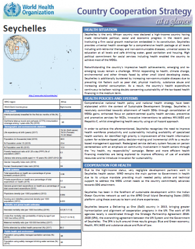 Cover page Seychelles Country Cooperation Strategy 2016-2021 at a glance