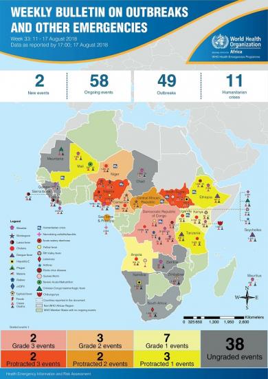 Outbreaks and Emergencies Bulletin, Week 33: 11 - 17 August 2018
