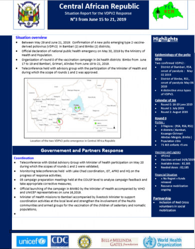 Situation Report for the VDPV2 Response 