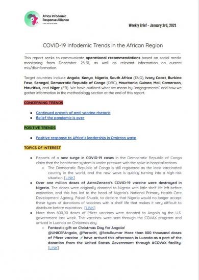 COVID-19 Infodemic Trends in the African Region- January 3 ( (Weekly Brief #1 of 2022)