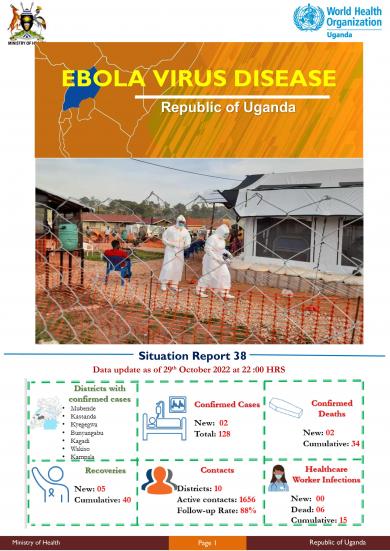 Ebola Virus Disease in Uganda SitRep - 38
