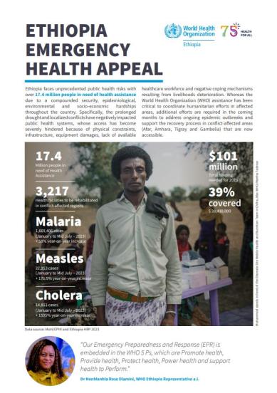 ETHIOPIA EMERGENCY HEALTH APPEAL