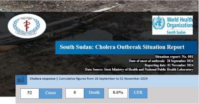 South Sudan: Cholera Outbreak Situation Report