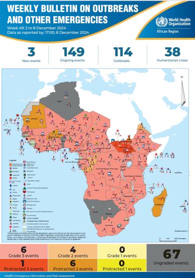 Week 49: 2 - 8 December 2024