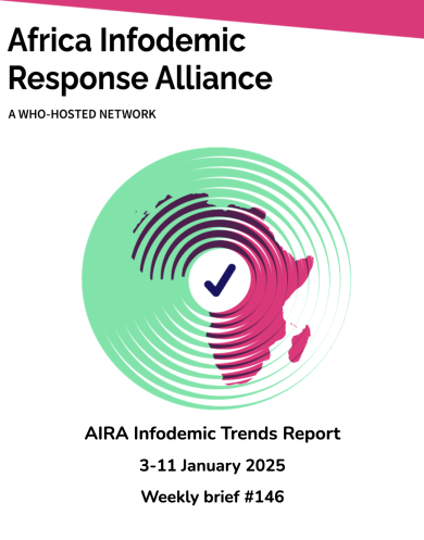 AIRA Infodemic Trends Report 3-11 January 2025