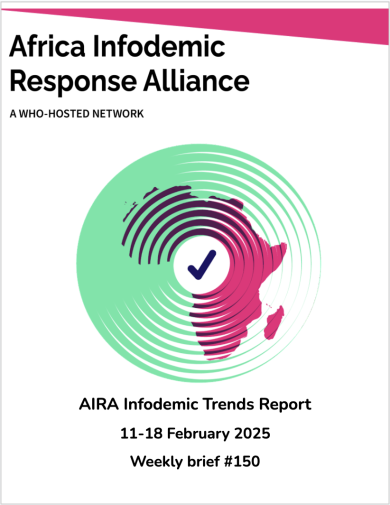 AIRA Infodemic Trends Report 11-18 February 2025 