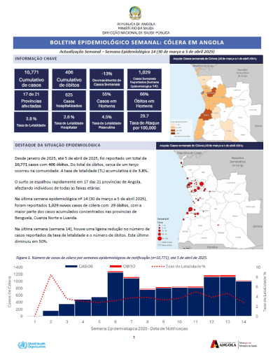 Cólera Boletim Epidemiológico Semanal: Semana 13