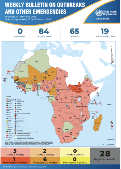Week 13: 24 - 30 March 2025 