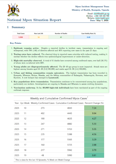 Mpox Outbreak in Uganda Situation Update - 7 May 2025