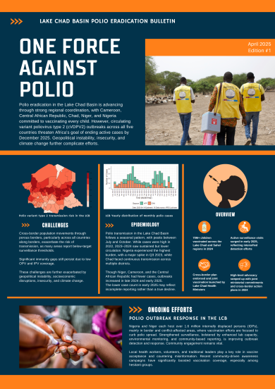 Lake Chad Basin Polio Eradication Bulletin