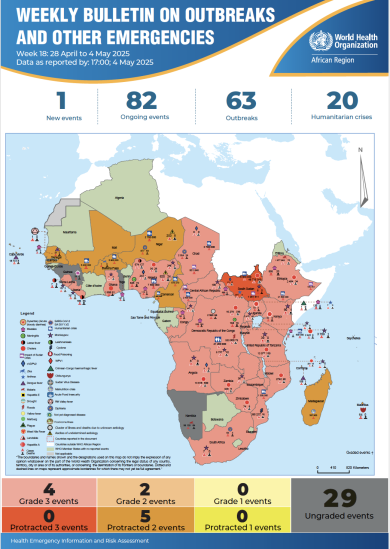 Week 18: 28 April - 04 May 2025