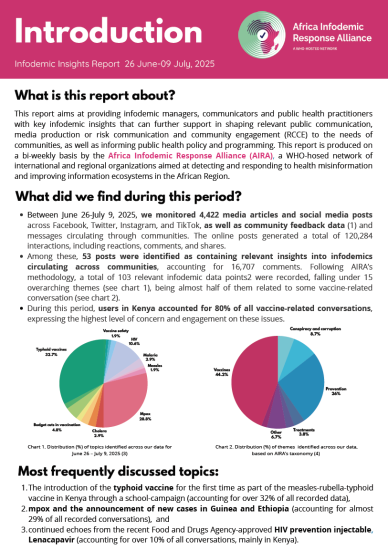 AIRA Infodemic Trends Report 26 June - 9 July 2025