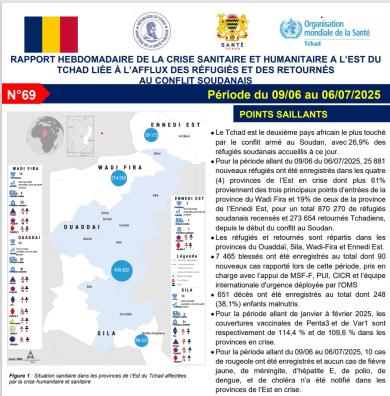 RAPPORT HEBDOMADAIRE DE LA CRISE SANITAIRE ET HUMANITAIRE À L’EST DU  TCHAD, 