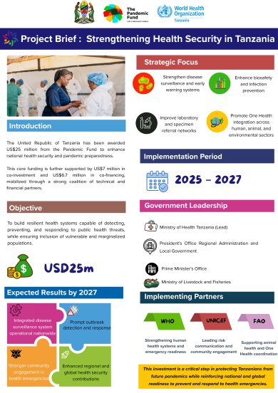 Project Brief :  Strengthening Health Security in Tanzania