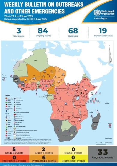 Week 23: 2 - 8 June 2025
