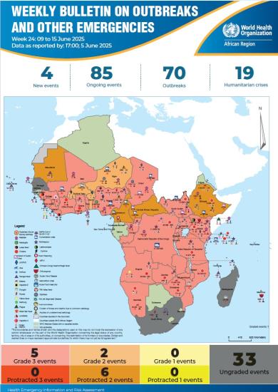 Week 24: 09 to 15 June 2025