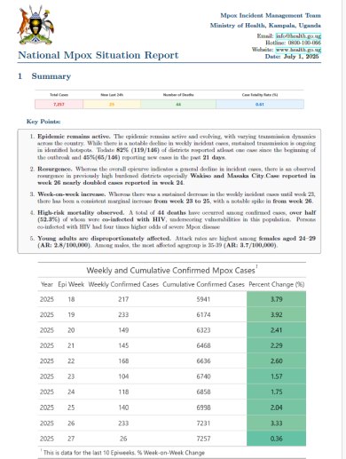 Mpox Outbreak in Uganda Situation Update - 01 July 2025