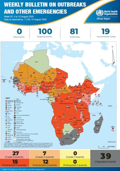 Week 32: 4 to 10 August 2025