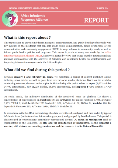 Infodemic Insights Report 1 January-28 February