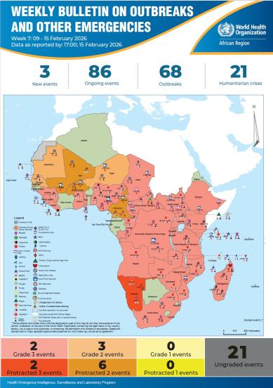 Weekly Bulletin on Outbreak and other Emergencies: Week 7: 09 to 15 February 2026