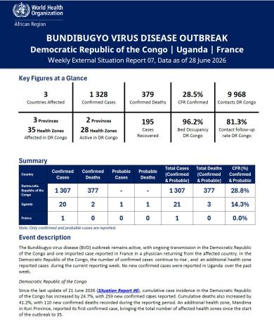 EBOLA BUNDIBUGYO VIRUS DISEASE OUTBREAK Democratic Republic of the Congo | Uganda Weekly External Situation Report 07, Data as of 28 June 2026