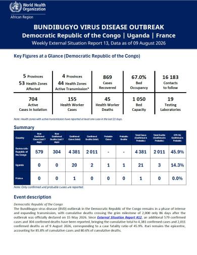 Weekly External Situation Report 13, Data as of 09 August 2026