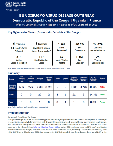 EBOLA BUNDIBUGYO VIRUS DISEASE OUTBREAK Democratic Republic of the Congo | Uganda Weekly External S…