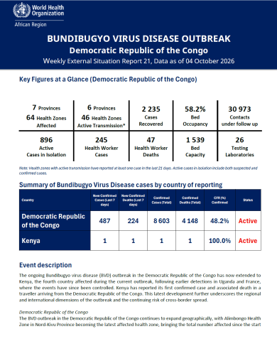 Weekly External Situation Report 21, Data as of 04 October 2026