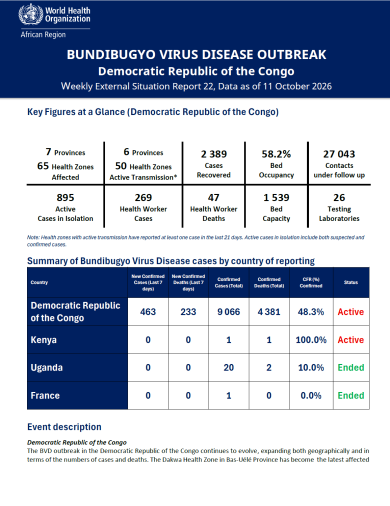 EBOLA BUNDIBUGYO VIRUS DISEASE OUTBREAK Democratic Republic of the Congo Weekly External Situation…