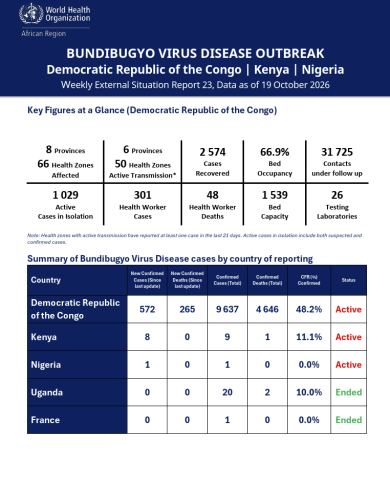 EBOLA BUNDIBUGYO VIRUS DISEASE OUTBREAK Democratic Republic of the Congo | Uganda Weekly External S…